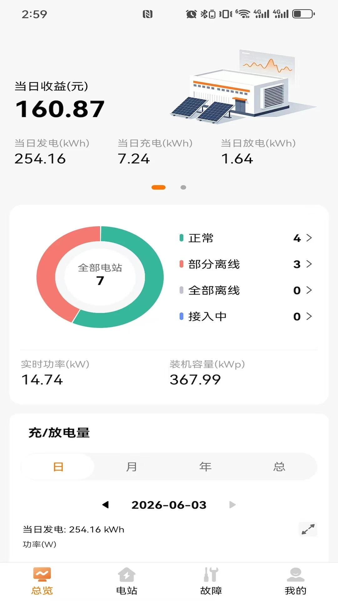 ����С��-�ֻ��������ֹ���v1.1.2 ȫ���Ż���