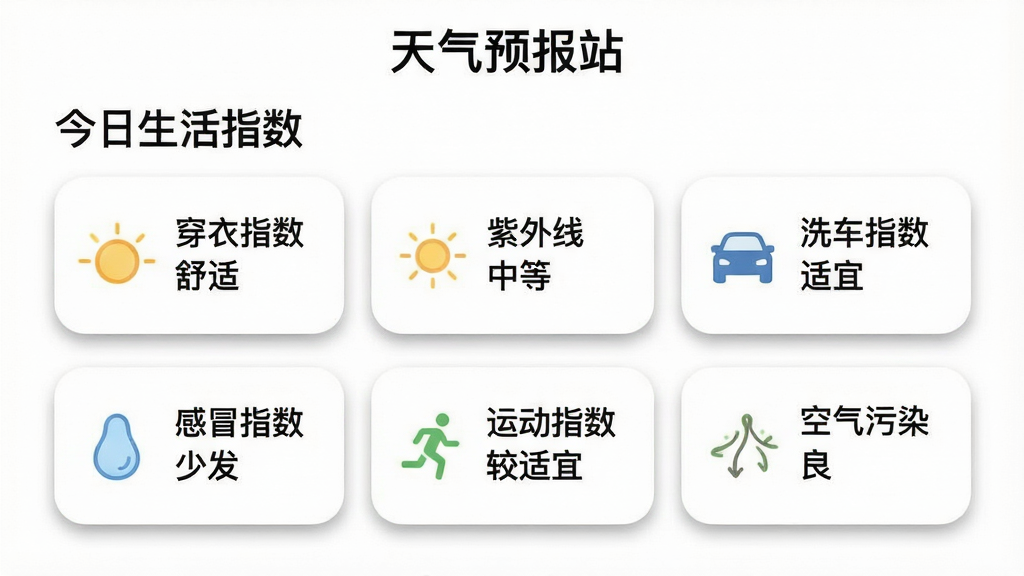 һ���ֻ�Ӧ�ý����ͼ����ͼƬ������չʾ