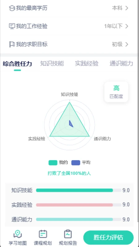 ְҵ����-��ְ��Ƹ�ҹ���v2.3.0 ȫ��������