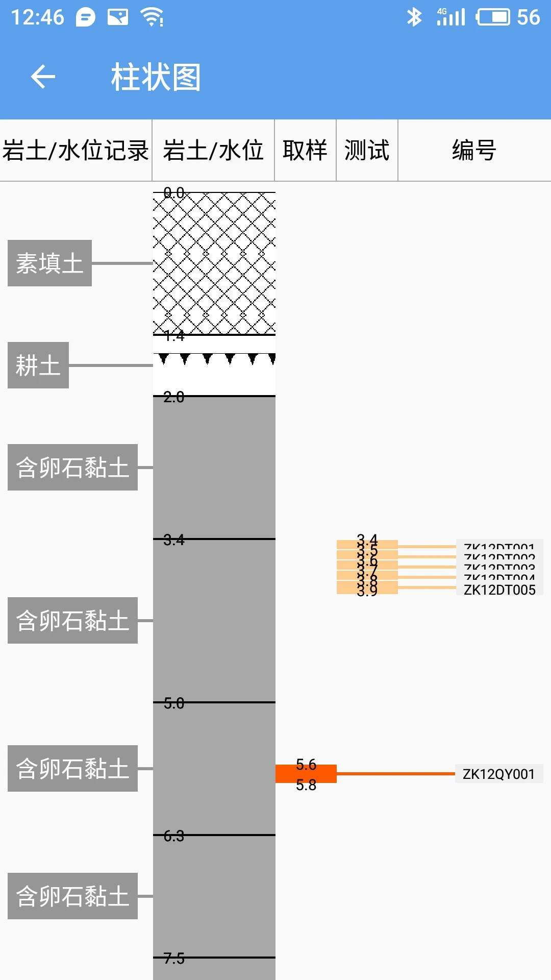 �ƿ�-�ƶ������¼����v2.6.8 ��׿�����