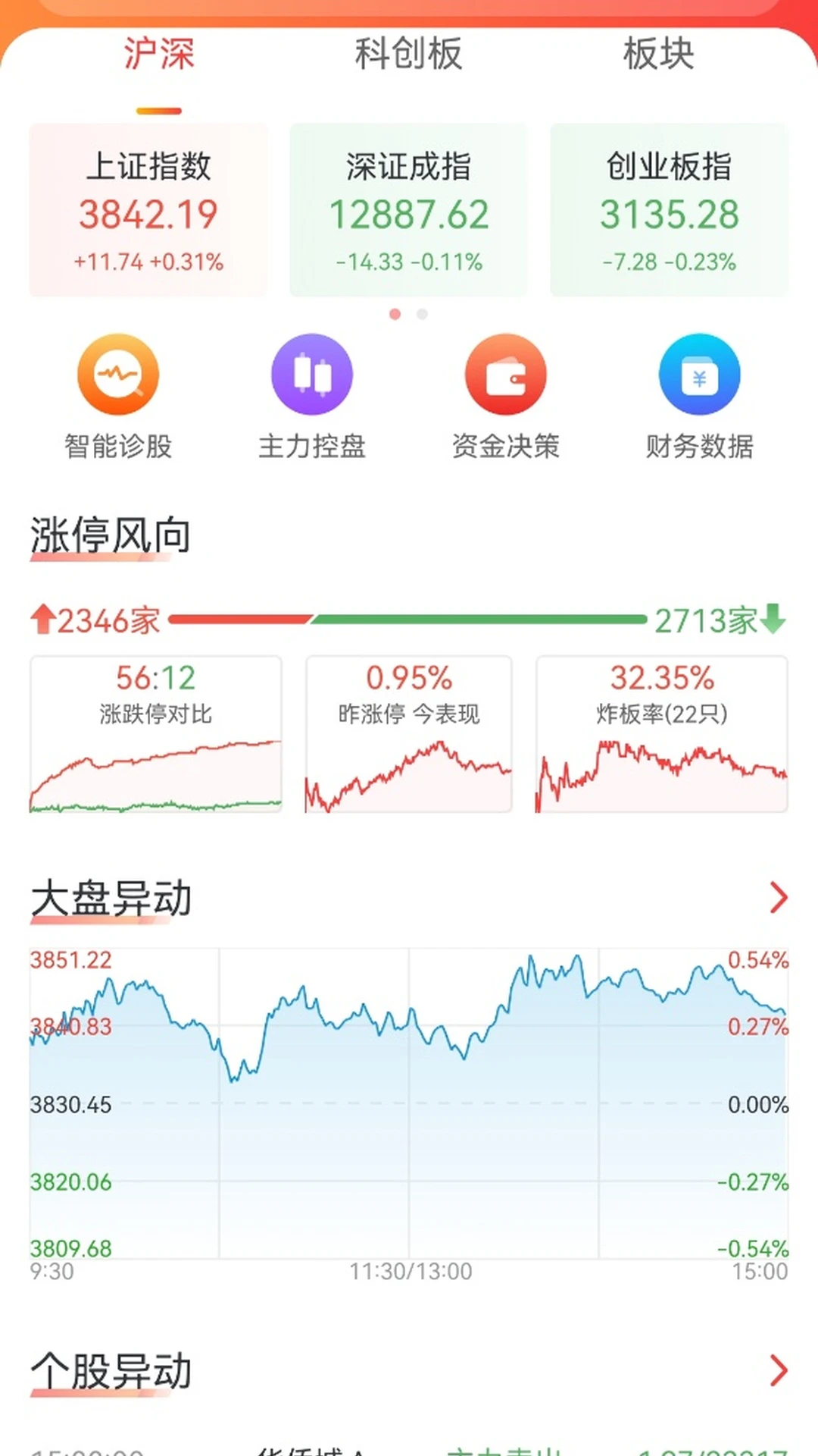 ������-�ƾ�ѧϰ����v2.1.0 ȫ�²ƾ�֪ʶѧϰ��
