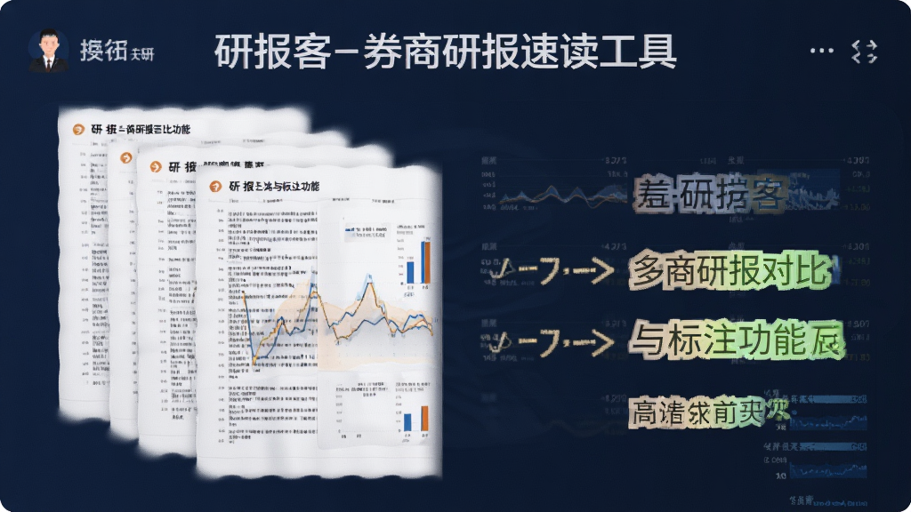 研报客-券商研报速读工具 多份研报对比与标注功能展示