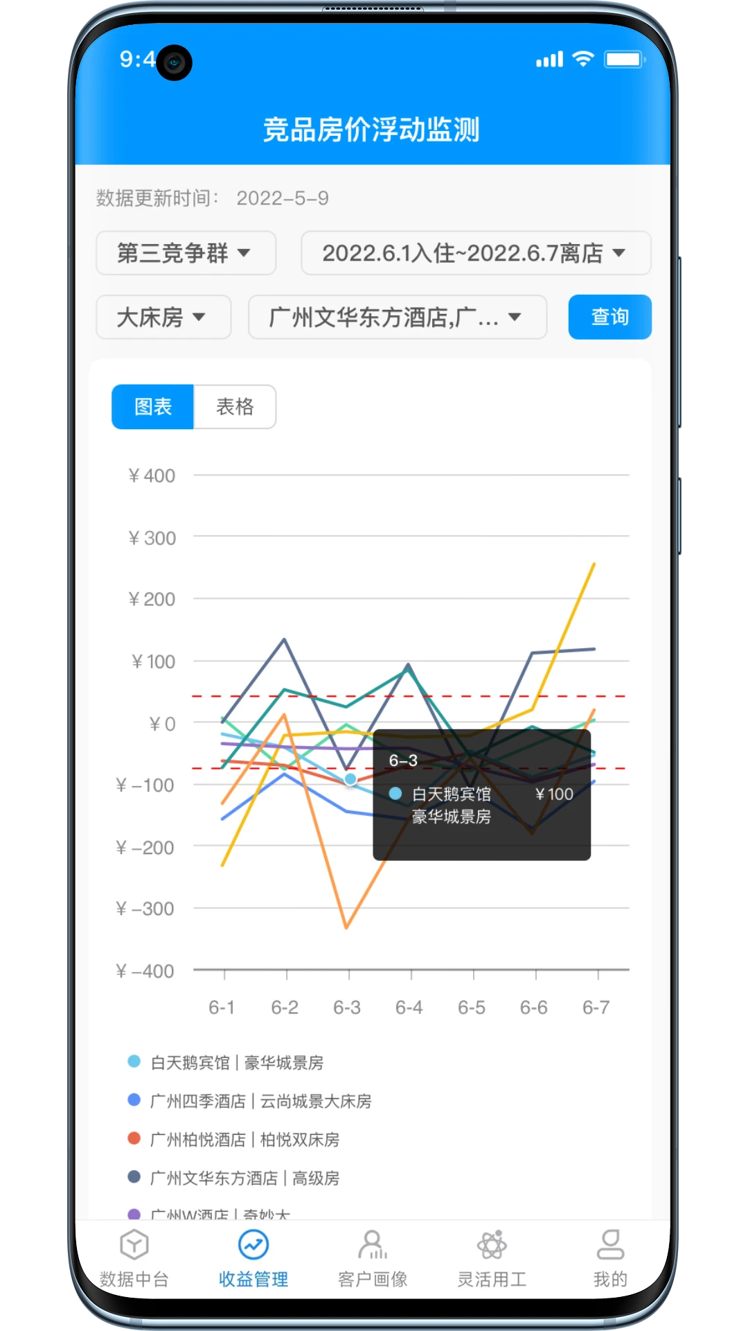 ������̬-�Ƶ����ܷ���v1.8.6.9 �ٷ���