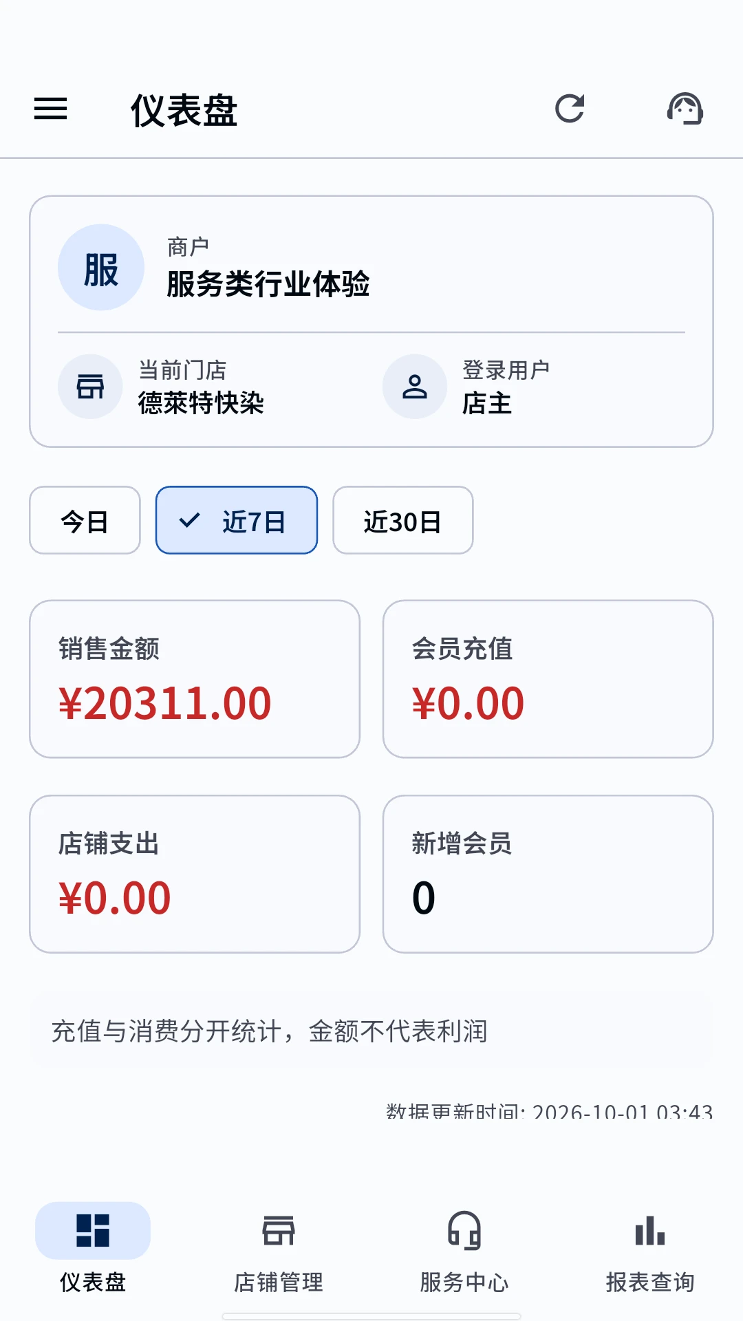 ��ͼ����ͨ-���̹�������v7.0.2 ȫ��������