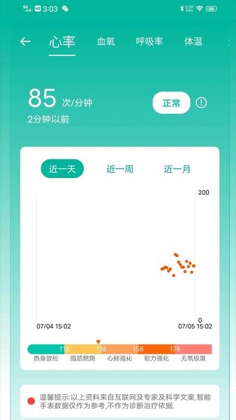 大白数字家医 安卓版