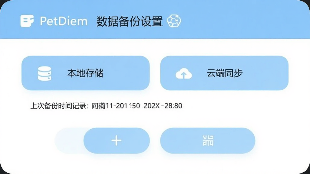 PetDiem数据备份设置界面,显示“本地存储”和“云端同步”两个选项,下方有上次备份时间记录,界面以白色和浅蓝色为主,按钮圆角设计,风格简约干净