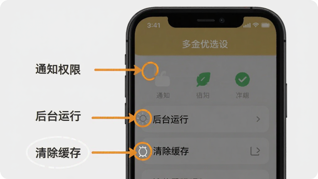 多金优选新手操作指南示意图,手机屏幕显示多金优选设置界面,标注了通知权限、后台运行、清除缓存三个选项位置,用箭头和圆圈标出,背景浅灰色,风格扁平化,画质清晰,无多余元素