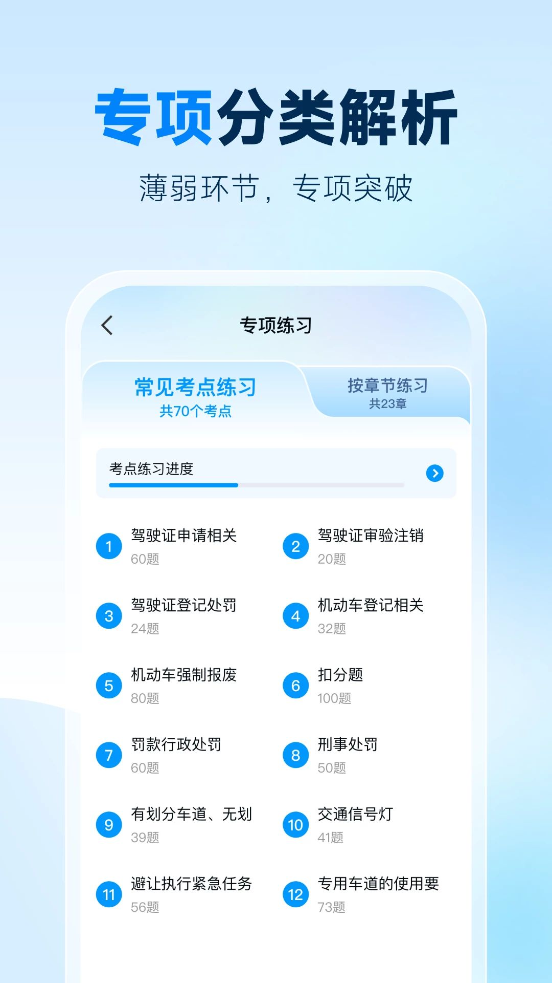 �׿����-��֤ˢ������v2.0.1 ˢ�ⱸ����