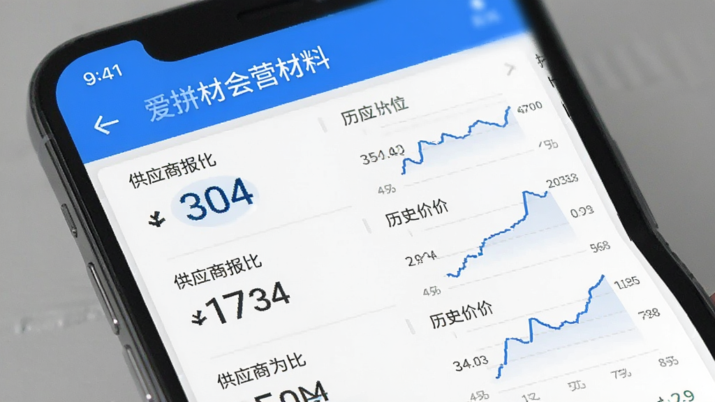 爱拼材会营材料比价界面,手机屏幕显示多个供应商报价对比列表,价格数字突出显示,带有历史价格折线图,界面清爽,蓝白主色调,文字标注清晰,画质干净
