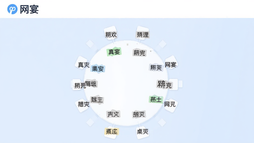 ����App��λ���Ź��ܽ��棬��Ļ����ʾһ��Բ����λͼ��ÿ����λ���б���������ǩ���û�������ק������ҳ�涥���С����硱��ʶ�������ǵ���ɫ�����ֱ�����ã����ʸɾ��޶���Ԫ��