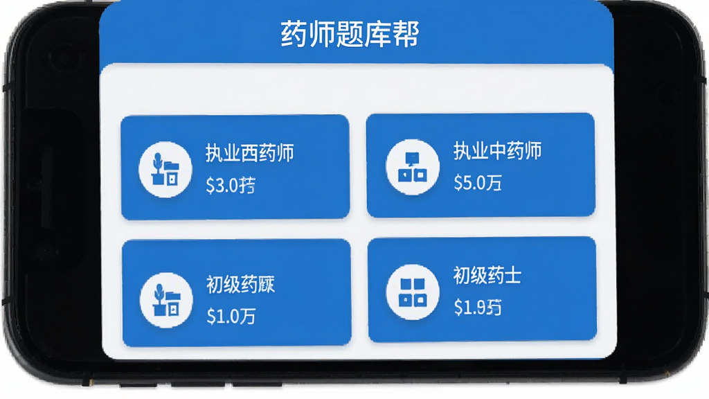 药师题库帮题库分类界面,手机屏幕展示,页面顶部标题“药师题库帮”下方是执业西药师、执业中药师、初级药士等分类卡片,每张卡片配有对应图标和题目数量标记,布局为两列网格排列,风格清新简约,主色调为蓝白,画质干净无多余元素