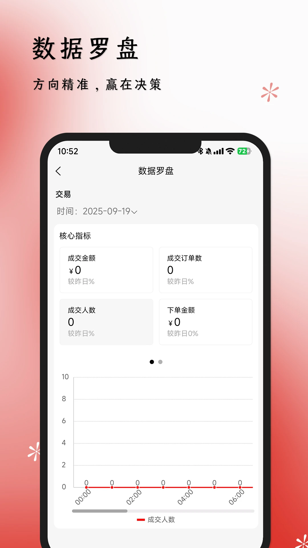 ������̼Ҷ�v2.5.2 �ٷ���