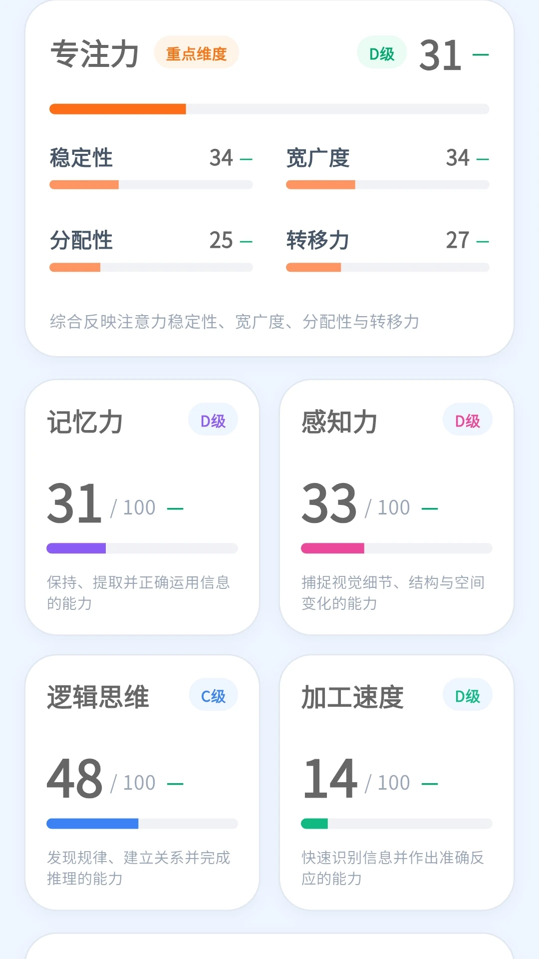 ����-����ѵ������v1.0.43 ȫ�������