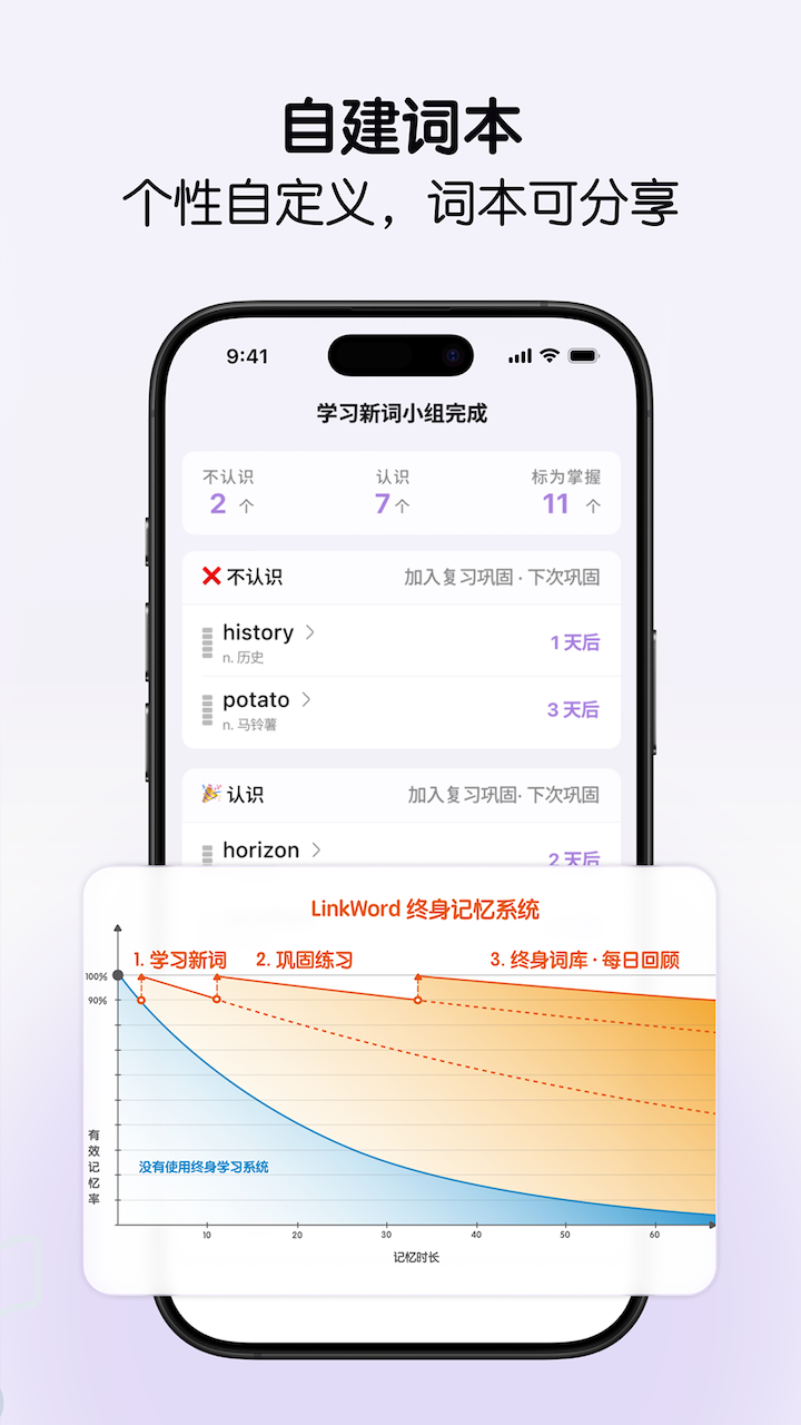LinkWord-����������v2.0.7 ���ܼ����Ż���