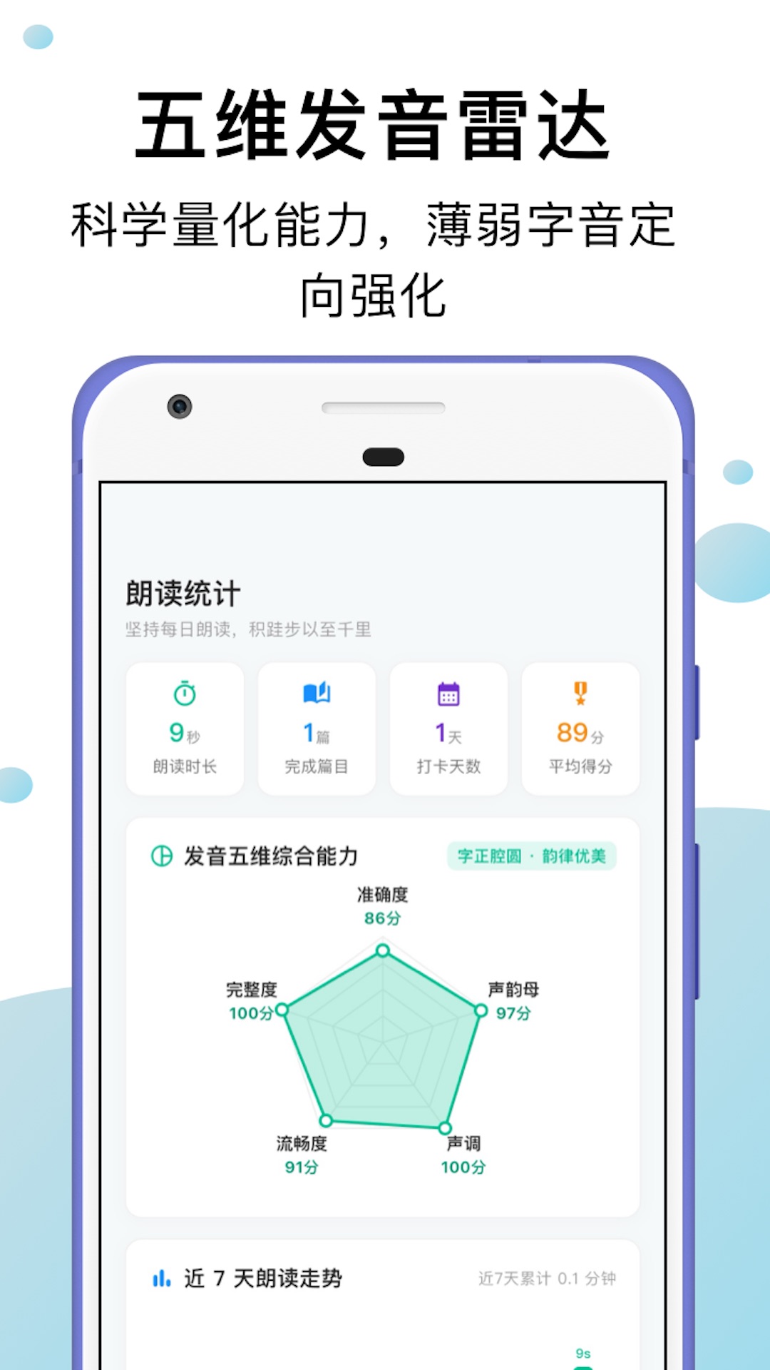 С���ʶ�-�ֻ��ʶ����鹤��v2.0.0 ��׿�����