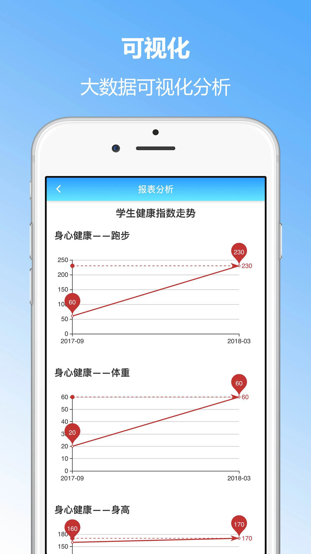 成长记录-学生成长记录工具v5.12 安卓版