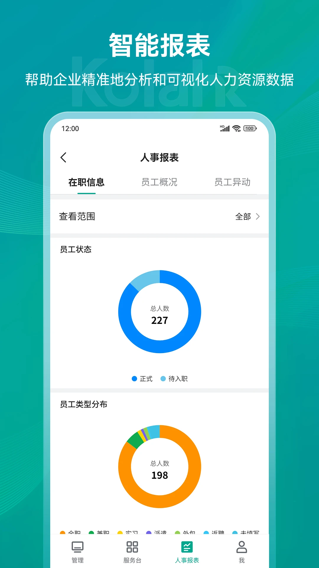 ������-�ֻ�ʵ�ù���v1.4.4 ȫ���Ż���
