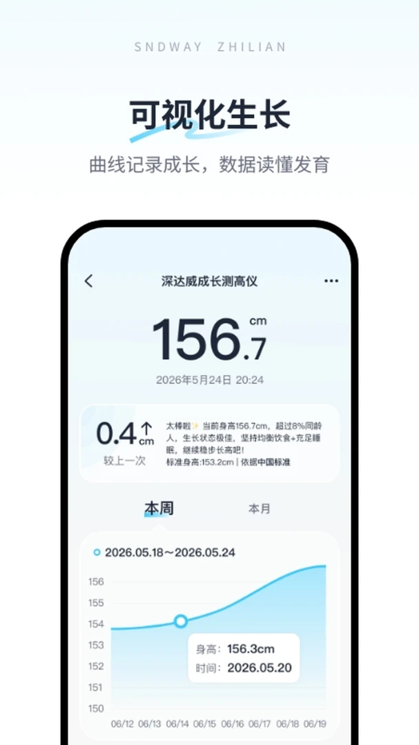 SNDWAY Smart Home-���ܼҾӹ���v1.1.0 ��׿��