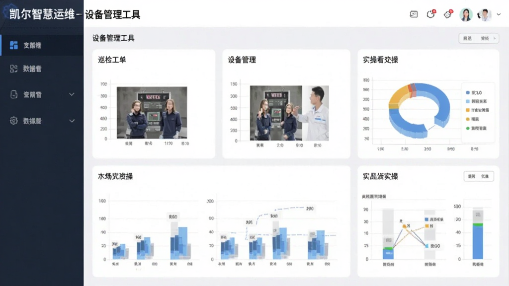 凯尔智慧运维-设备管理工具 巡检工单数据看板实操