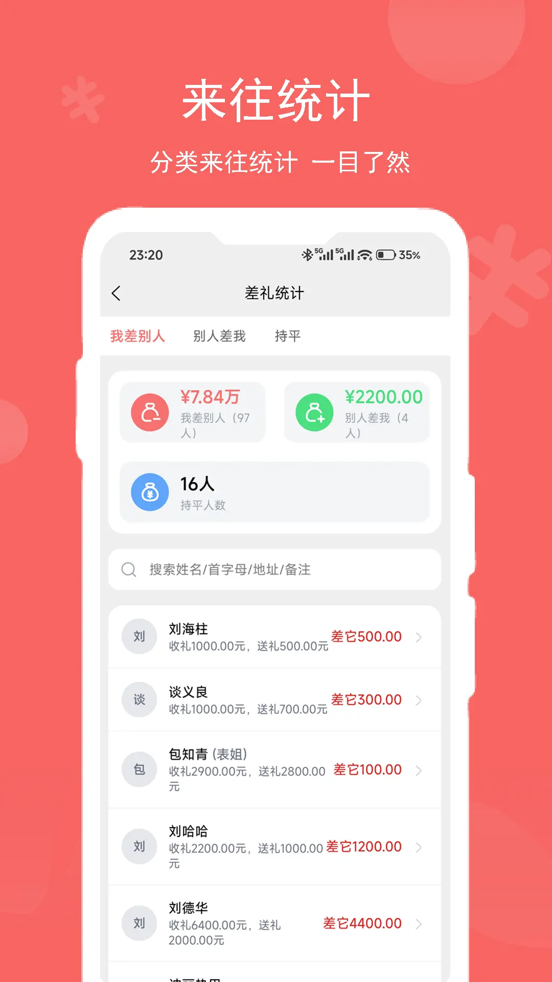 ����ô-��ǩ���±�v1.2.5 ��������
