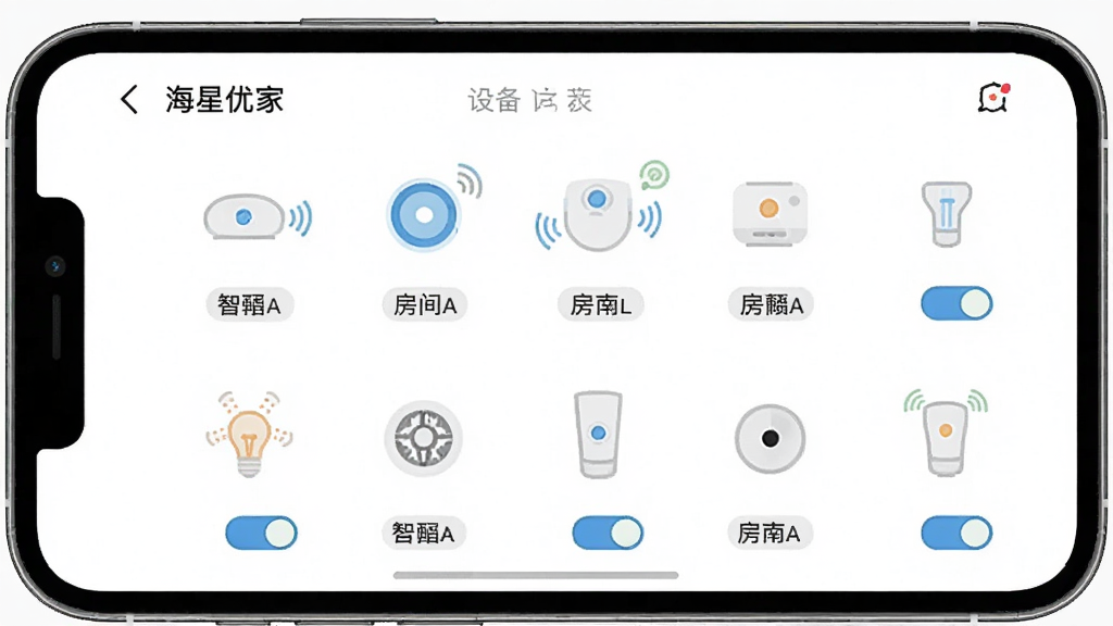 һ��չʾ�ֻ���Ļ��ͼƬ����Ļ���ǡ������żҡ�App���豸�б�ҳ����ͬ����������豸ͼ����������ʽ���У�ͼ���·����豸���ƺͿ���״̬������ɾ����࣬����ִ���ƽ����������