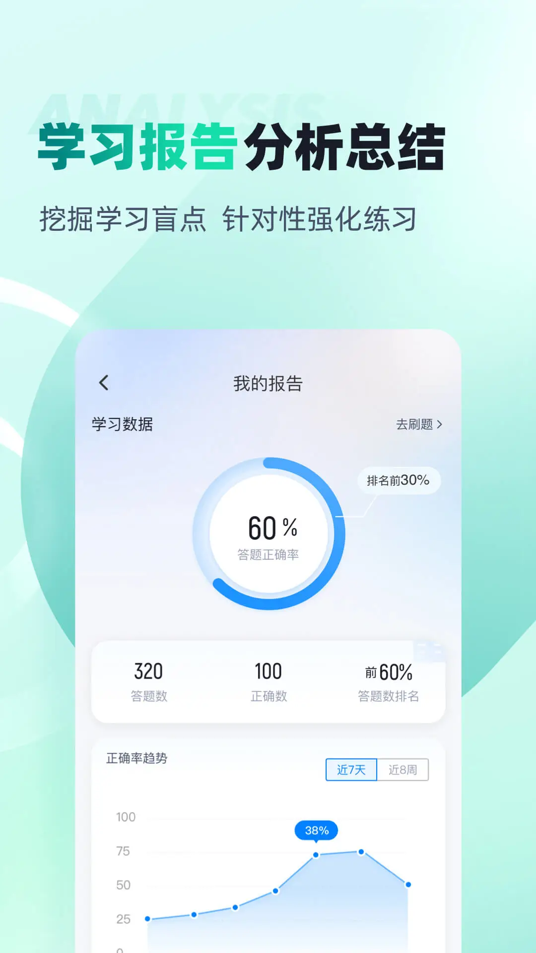 ���ϻ���Ա���Ծ����-����ˢ�⹤��v2.2.4 ���°�