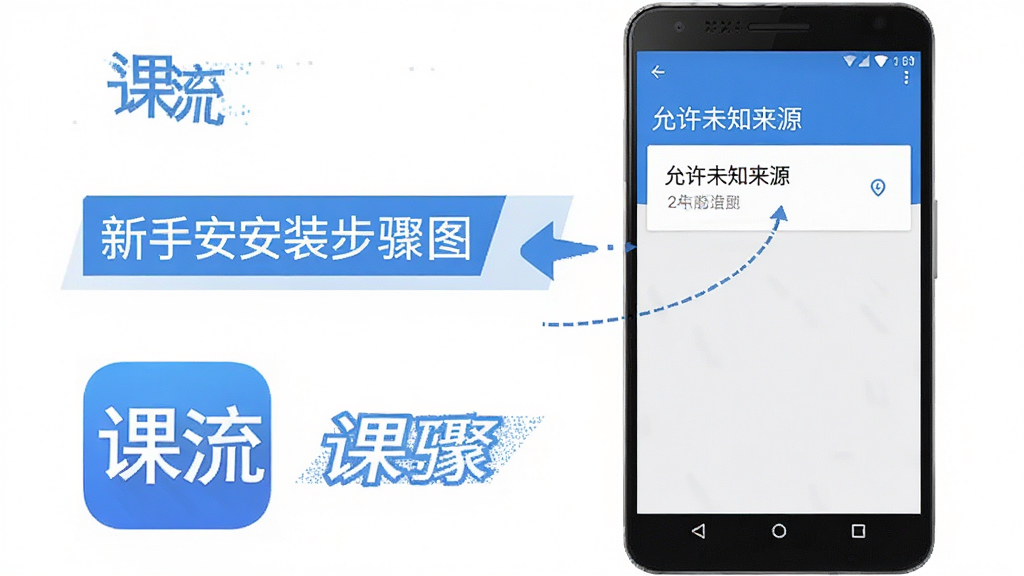 ��������App���ְ�װ����ʾ��ͼ������չʾ��׿�ֻ���װ���棬��ʾ����δ֪��Դ���·���Appͼ��͡����������֣���������̷̳磬������ɫ�������������޶���Ԫ��