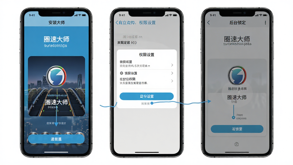 一张展示手机安装圈速大师并设置定位权限的步骤示意图,画面是三个手机屏幕并排,分别显示安装界面、权限设置界面和后台锁定界面,风格简洁直观,细节清晰,画质干净,文字显示“圈速大师”