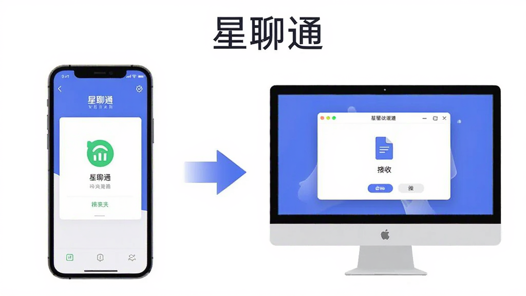 一张展示星聊通文件传输功能的图片,主体是手机和电脑之间传输文件的示意图,布局为左侧手机屏幕显示星聊通传输界面,右侧电脑屏幕显示接收文件窗口,中间有传输箭头,排版对称,风格扁平化科技感,细节清晰,画质干净无多余元素,画面中标注“星聊通”
