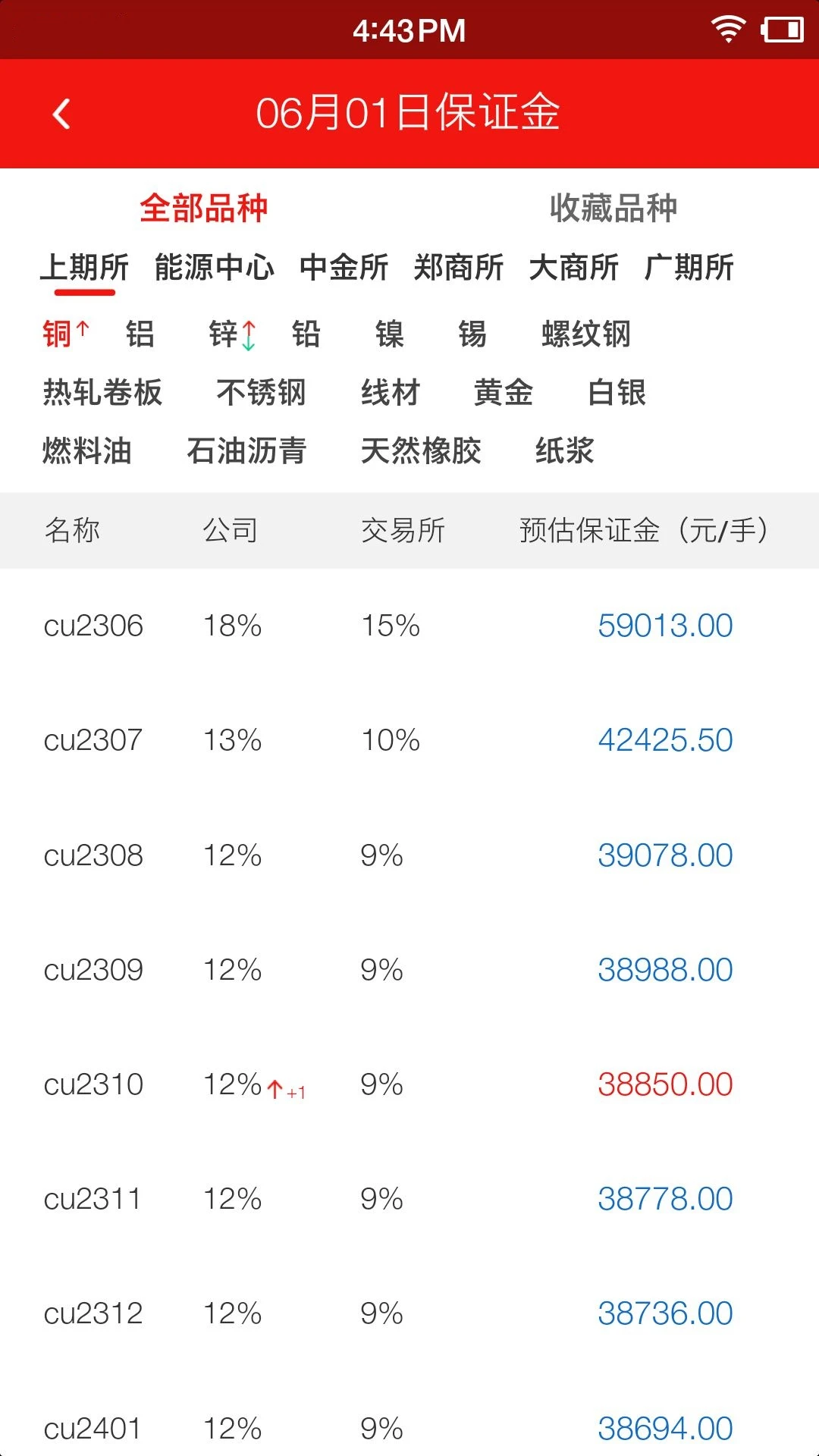 ��ҵ�ڻ�-�ڻ���������v2.1.0 ��׿��
