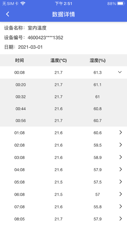 ��������-�豸Զ�̹�������v6.2.8 �ȶ���
