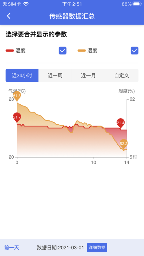 ��������-�豸Զ�̹�������v6.2.8 �ȶ���