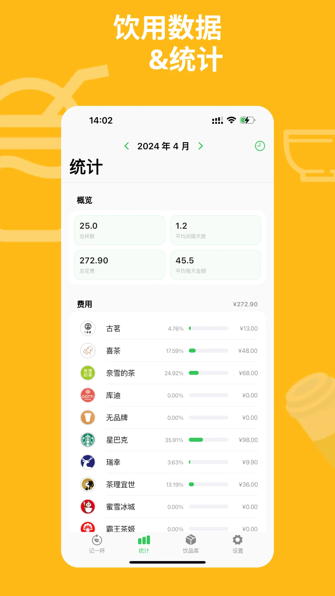 ��һ��Pro-��Ʒ��¼����v1.5.8 ��ˬ�޹���
