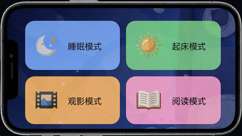 手机屏幕显示「听话的床」App的场景模式界面,界面上有四个大卡片按钮分别写着「睡眠模式」「起床模式」「观影模式」「阅读模式」,每个卡片配有对应的图标,如月亮、太阳、电影胶片、书本,背景为深蓝色渐变,卡片圆角设计,风格扁平化,画质清晰干净