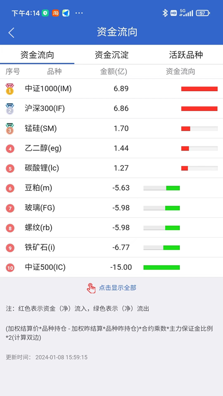 �����ڻ��ڼ�Ҽ-�ڻ����齻��v5.7.2 ��׿��