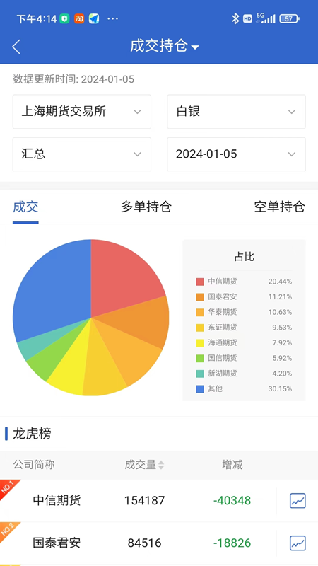 �����ڻ��ڼ�Ҽ-�ڻ����齻��v5.7.2 ��׿��