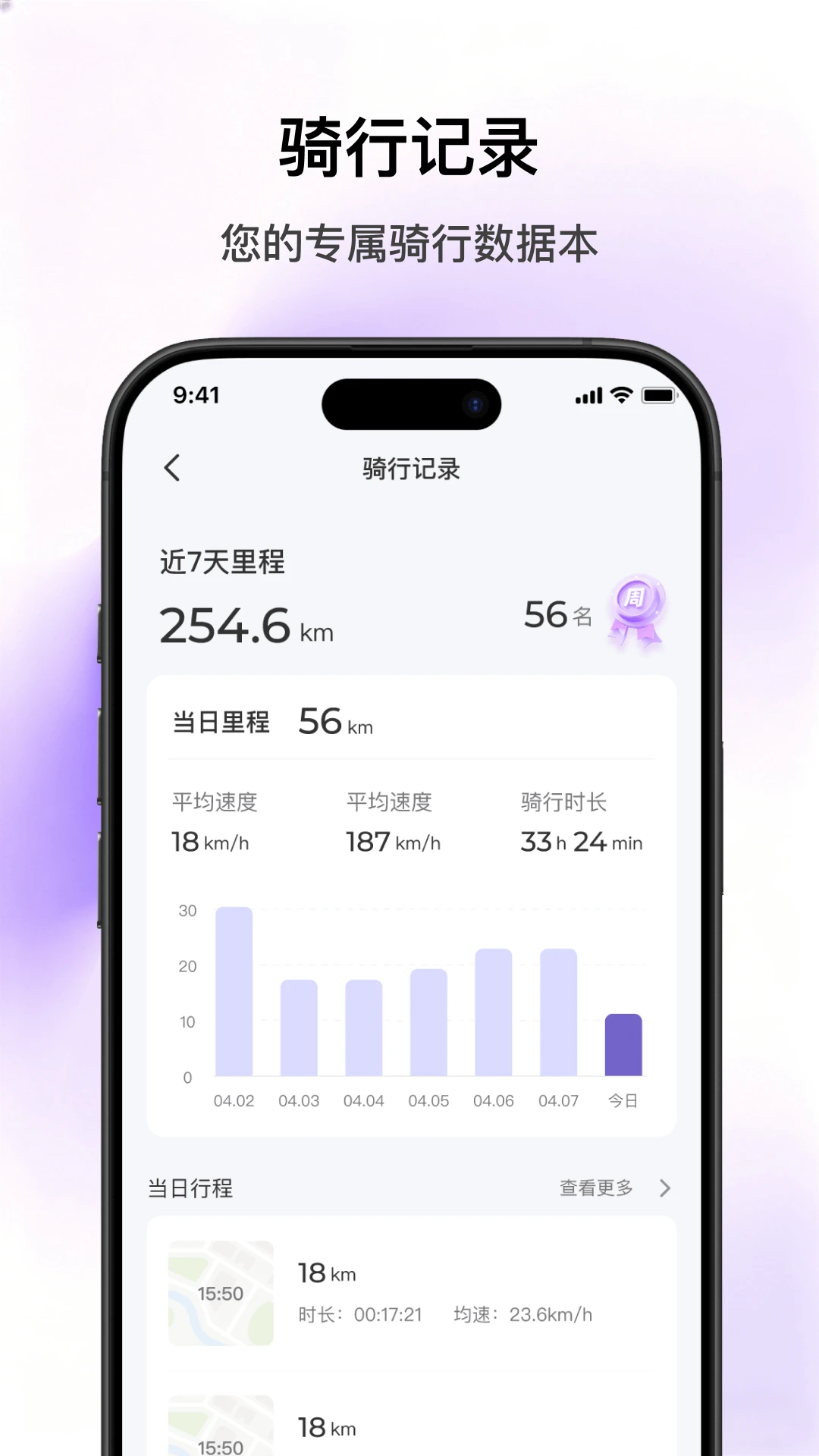 SCOOX-�����豸��������v1.2.2 ȫ��������