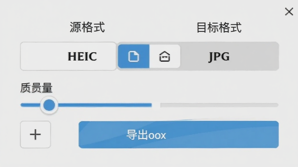 ͼƬ����PS��Ƭѹ������ʽת�����ܽ��棬��ʾԴ��ʽ��HEIC����Ŀ���ʽ��JPG�����л���ť���·�����������͵�����ť������Ϊǳɫ��ͼ����Ƽ�࣬���ֱ�ǩ��ȷ�����ʸɾ��޶���Ԫ��