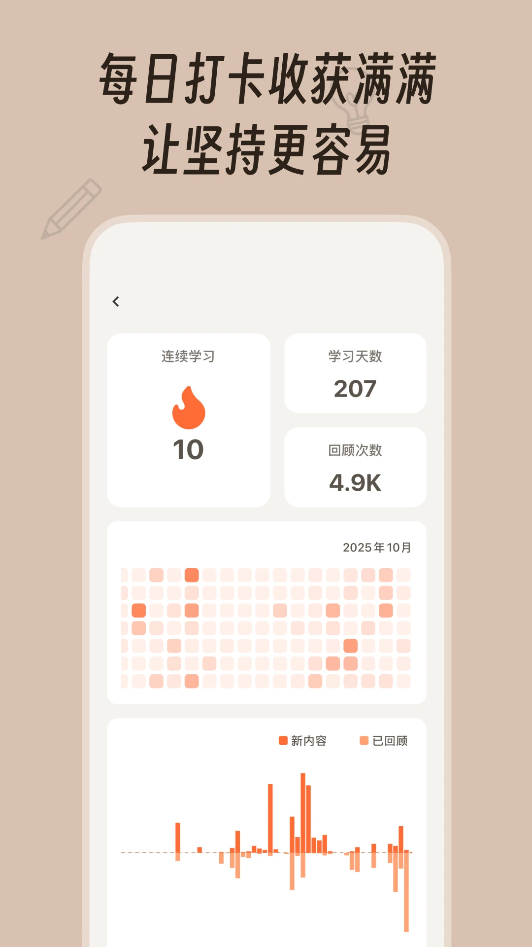 Noolingo-����ѧϰ����v1.7.7 ��׿��