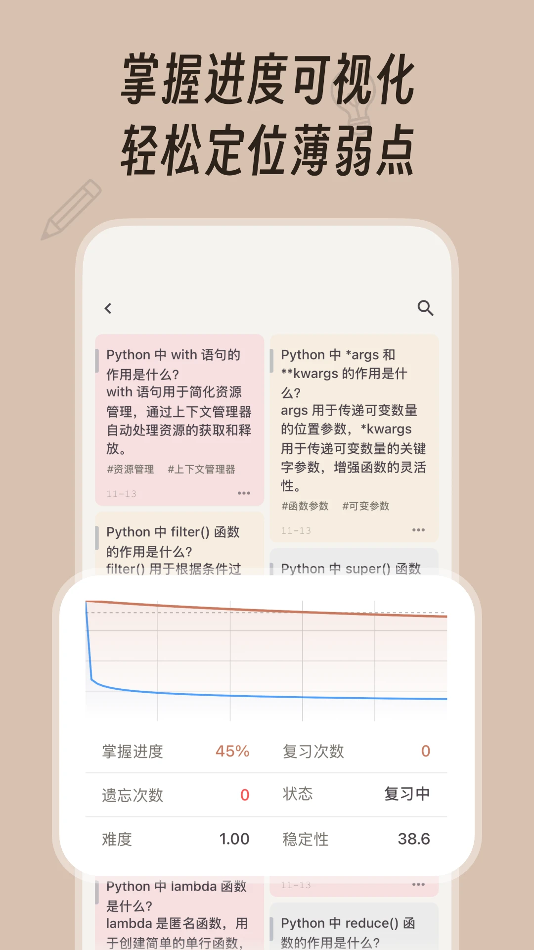 Noolingo-����ѧϰ����v1.7.7 ��׿��