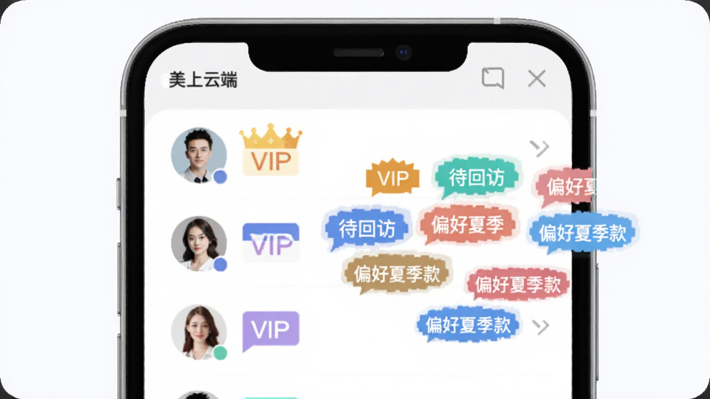 美上云端客户管理界面展示图,画面是手机屏幕特写,显示客户列表和标签云,每个客户头像旁边有彩色标签如“VIP”“待回访”“偏好夏季款”等,界面配色柔和,排版清晰,背景干净,风格现代扁平,画质清晰,图片中文字包含“美上云端”