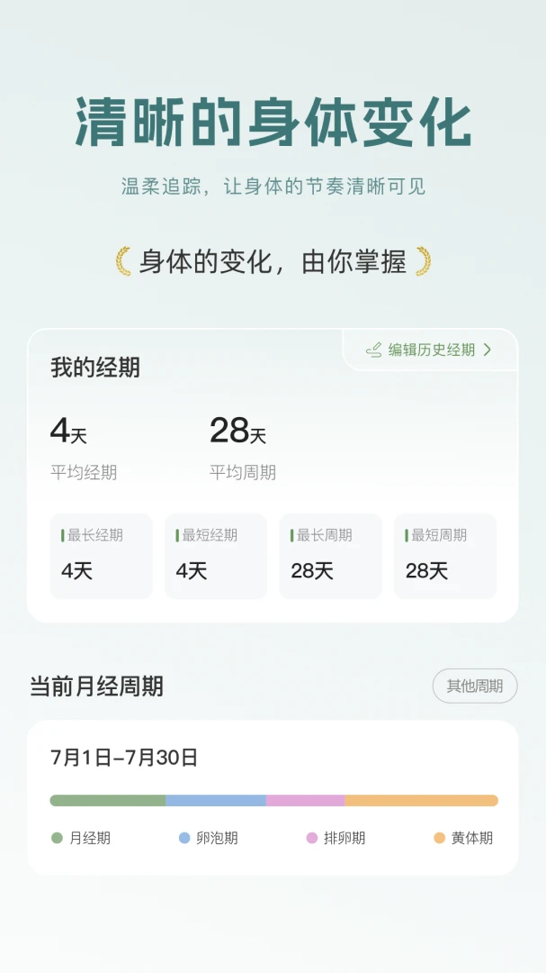 花期暖-记录花开花落v1.2.6 2026全新优化版