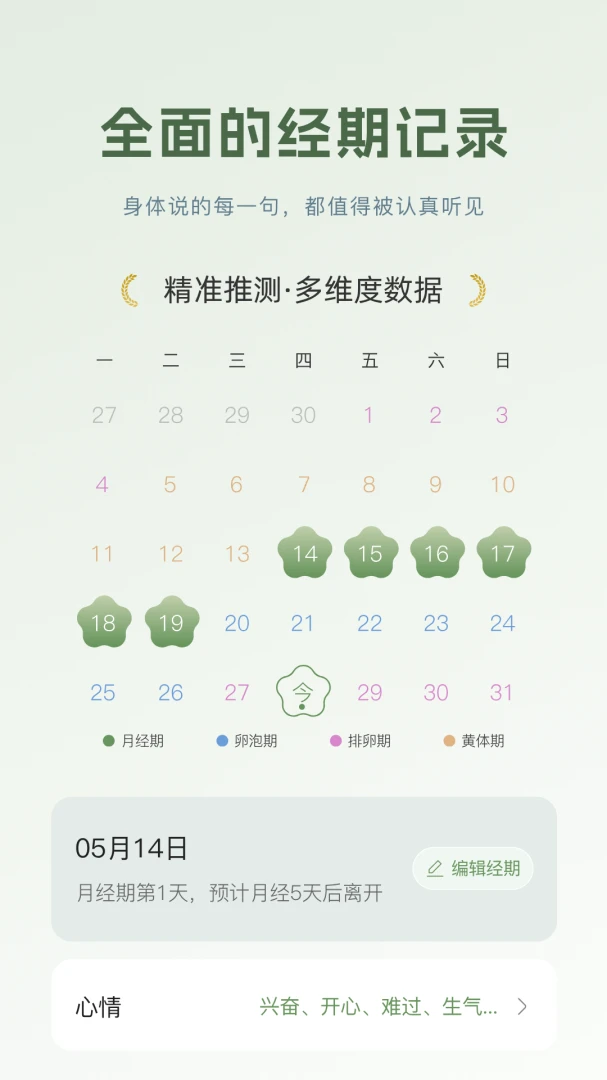 花期暖-记录花开花落v1.2.6 2026全新优化版