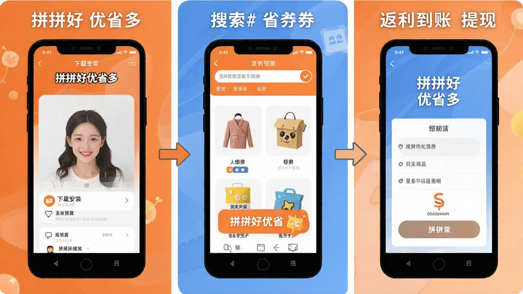 一张展示拼拼好优省多新手使用步骤的图片,画面分为三个部分,左侧显示手机下载安装界面,中间显示搜索商品领券界面,右侧显示返利到账提现界面,三个手机屏幕并排排列,用箭头连接表示流程,整体风格扁平化信息图,配色以橙色和蓝色为主,文字清晰易读,画质干净无多余元素,图片中带有文字
