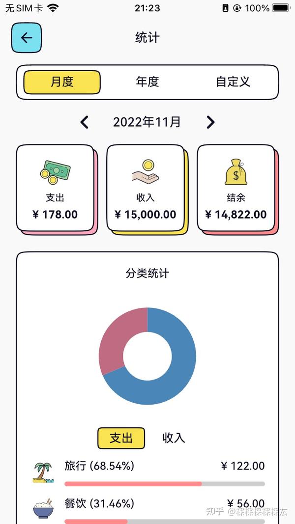 ����Ǯ ��׿�� ���˽���