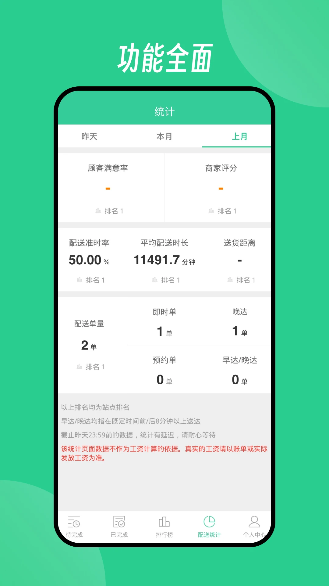 Baray����-ͬ�����ͽӵ�����v3.5.0 ���Ͷ��Ż���