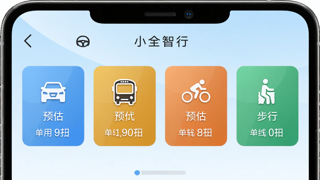 一张展示“小全智行”多方式一键切换功能的界面图,手机屏幕上并排显示着开车、公交、骑行、步行四个图标按钮,每个按钮下方标注了预估时间和费用,背景是淡蓝色的渐变,风格清爽整洁,画质清晰,无多余元素