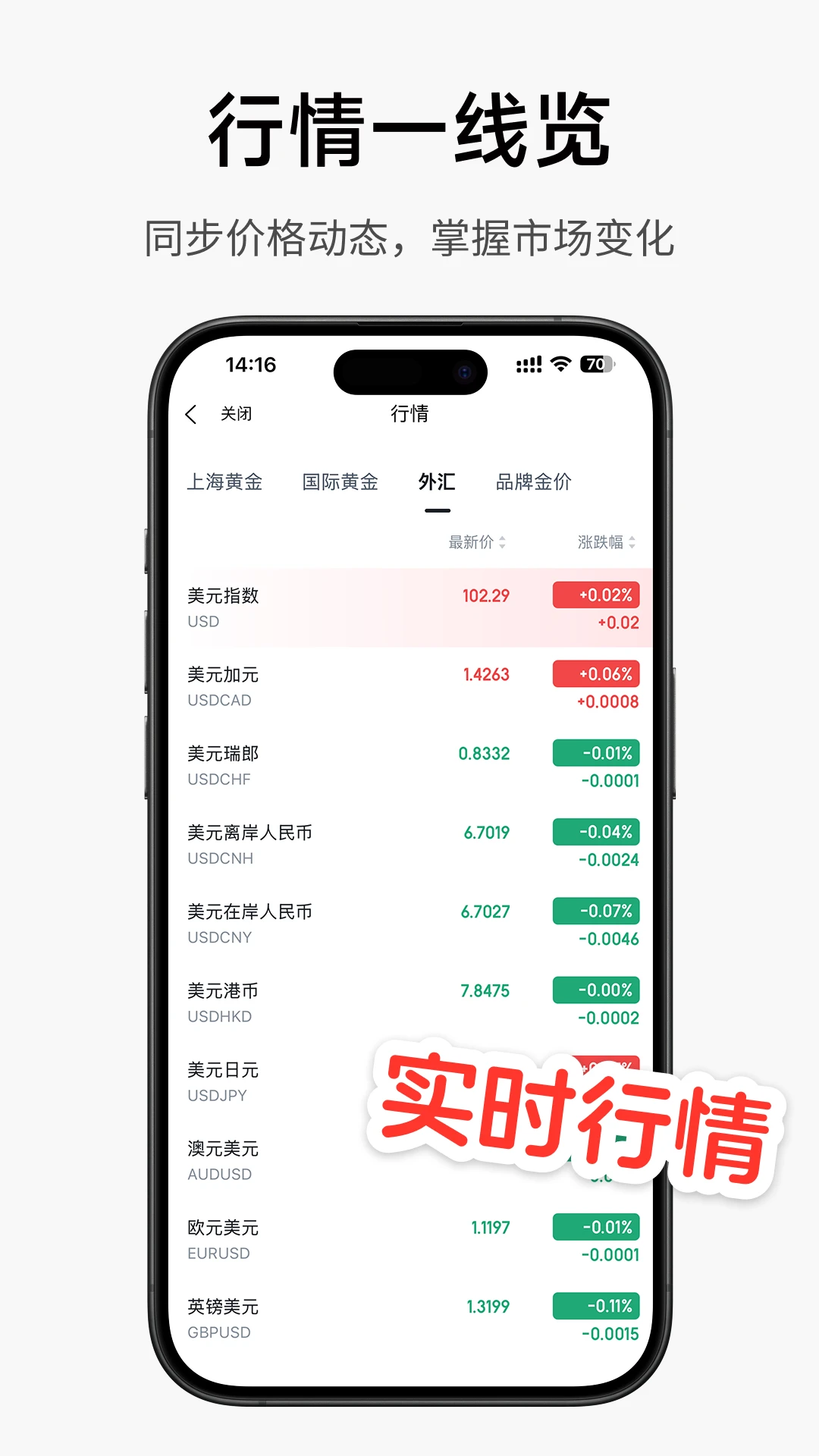 С������-���廧���˹���v1.0.38 ʵ�ü��˰�