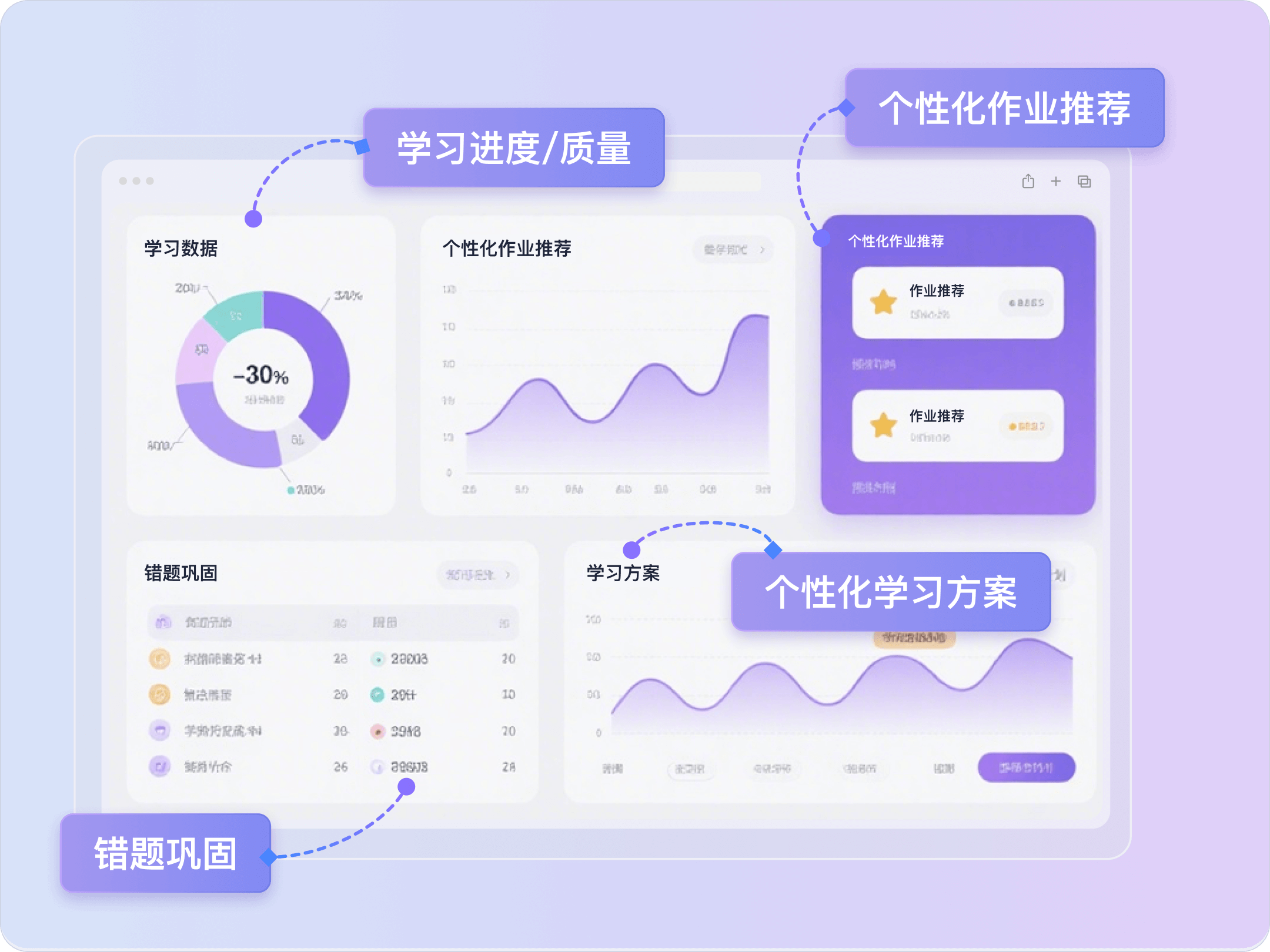 智启心光 安卓版 功能展示
