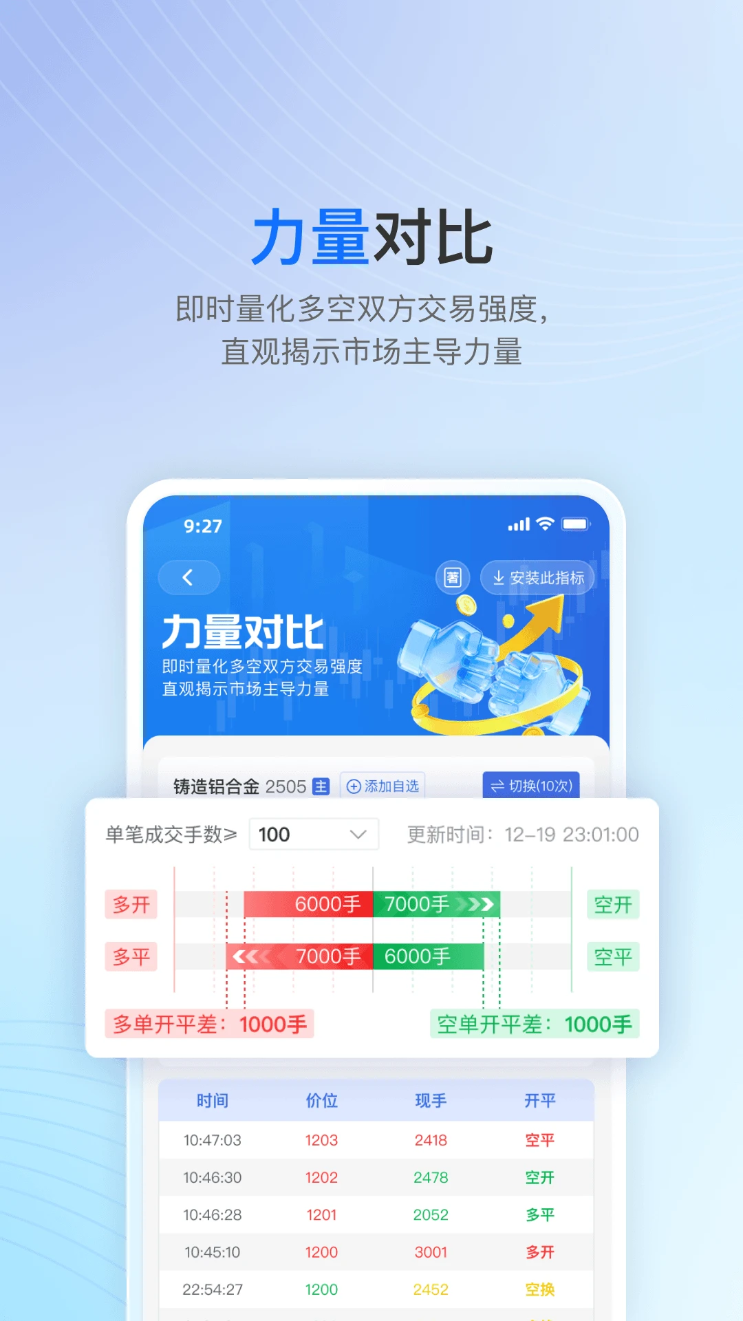 V��-������������v3.3.8 ��׿��